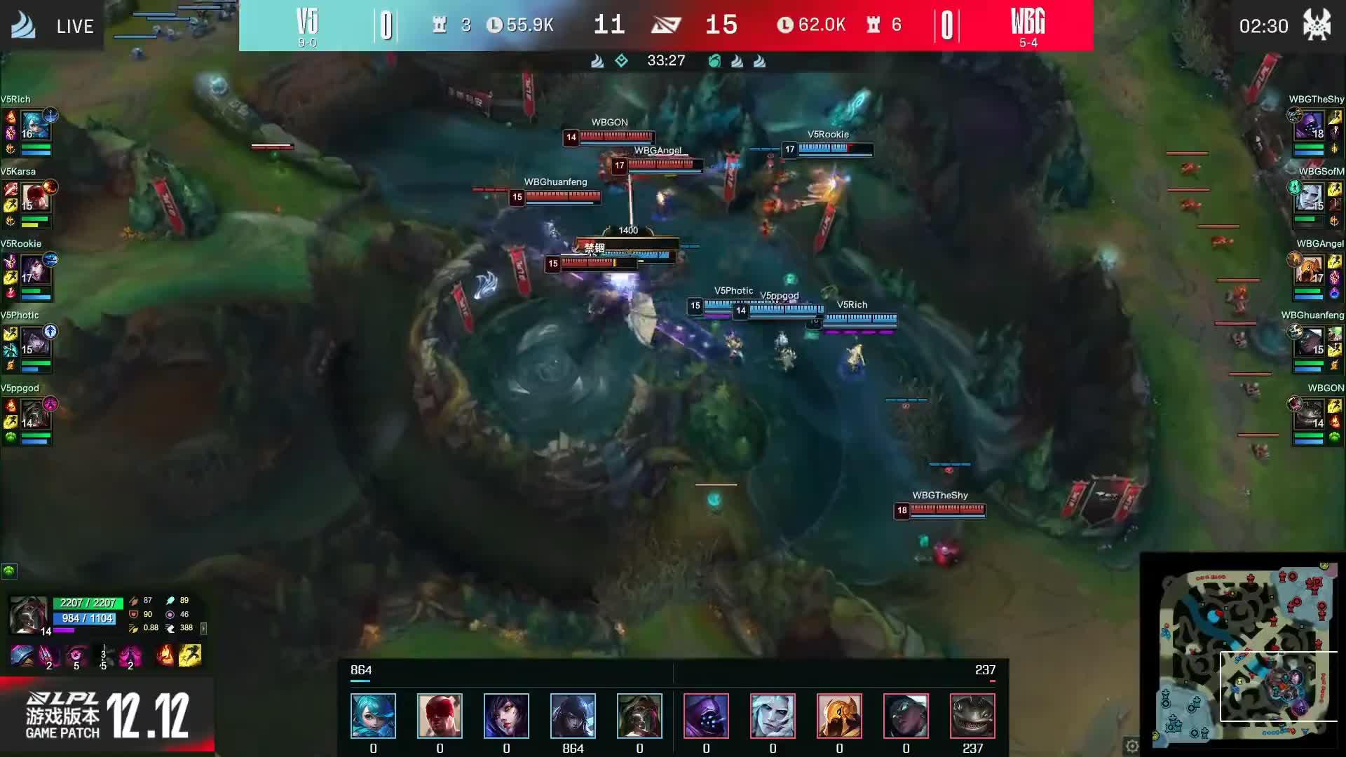  TheShy连续十五场比赛得分超过关键助攻，澳大利亚队挑战极限！