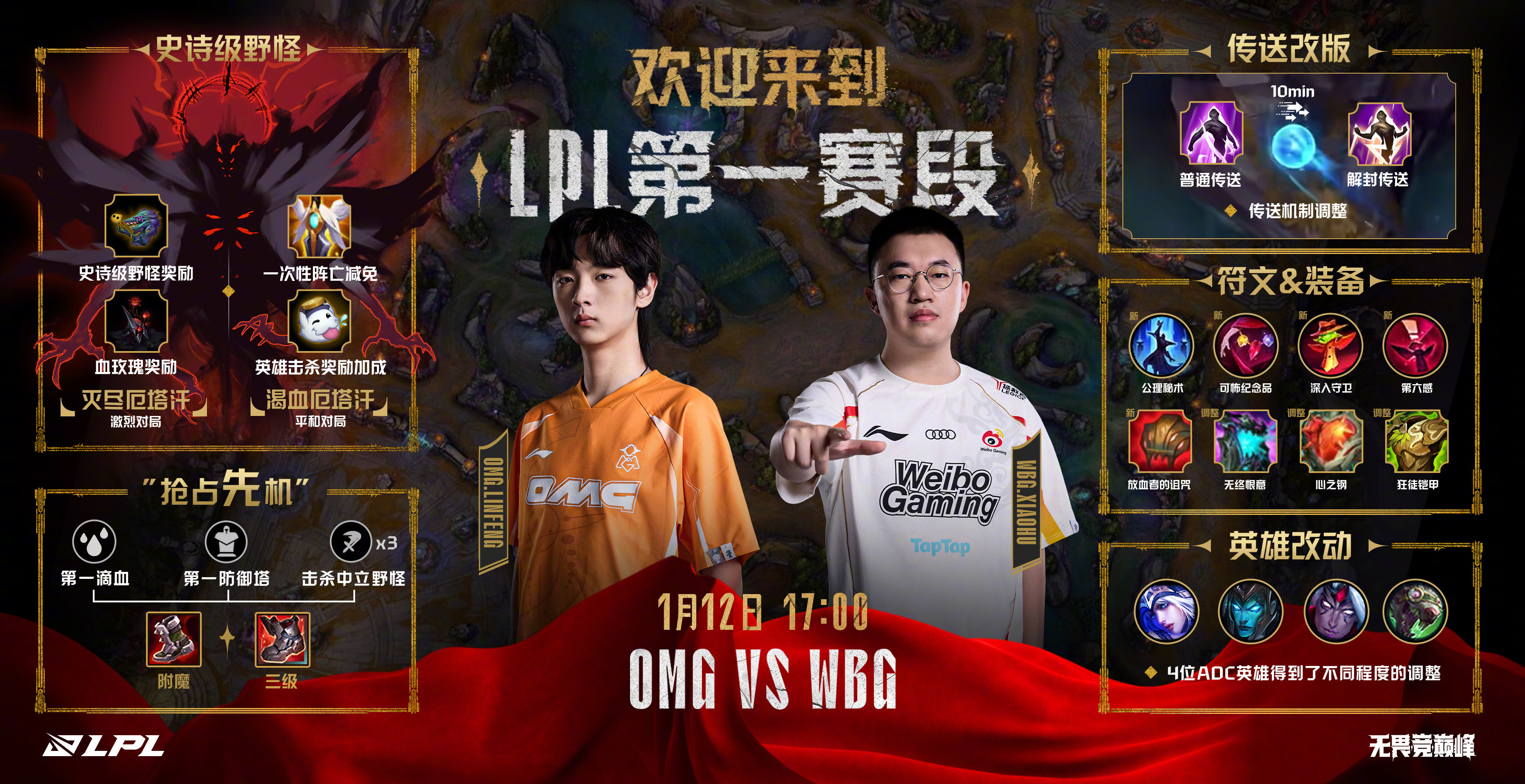 Doinb赛事官方发布惊险取胜新规，RNG争议不断！的简单介绍